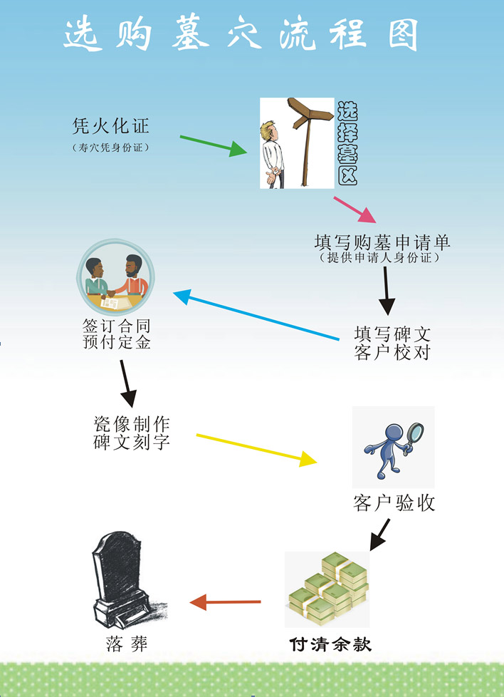 流程图.jpg